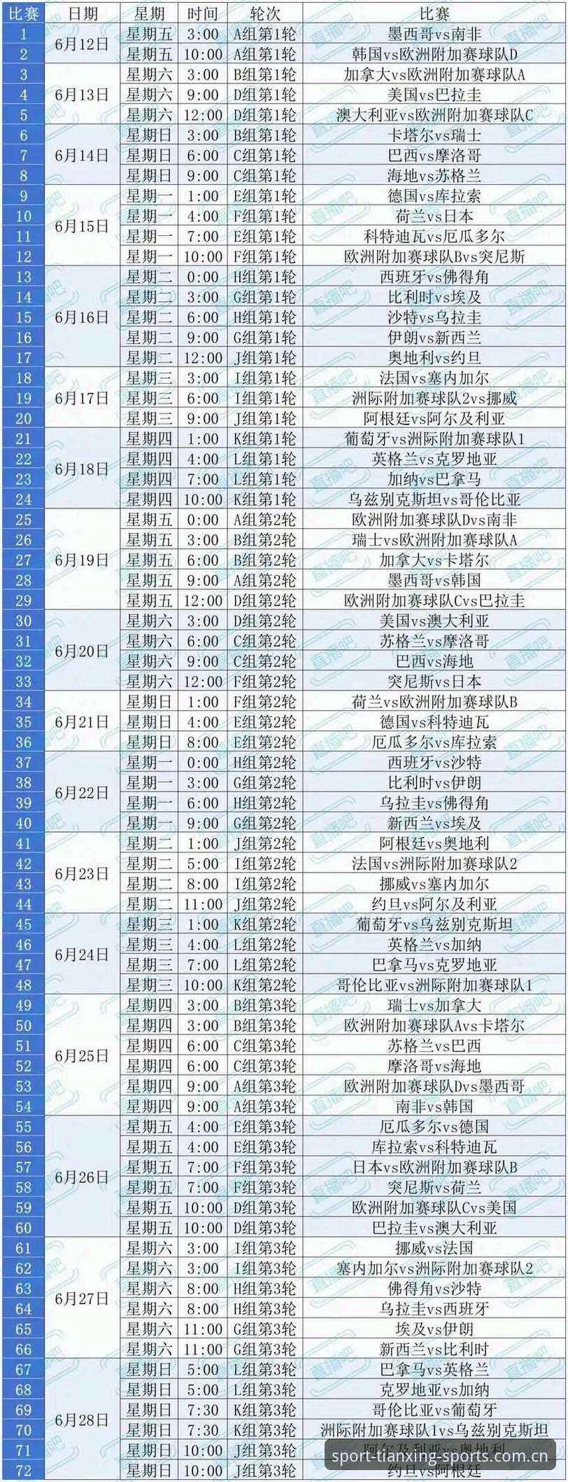 从天行体育平台看世界杯门票背后的签证困局——完整观赛指南